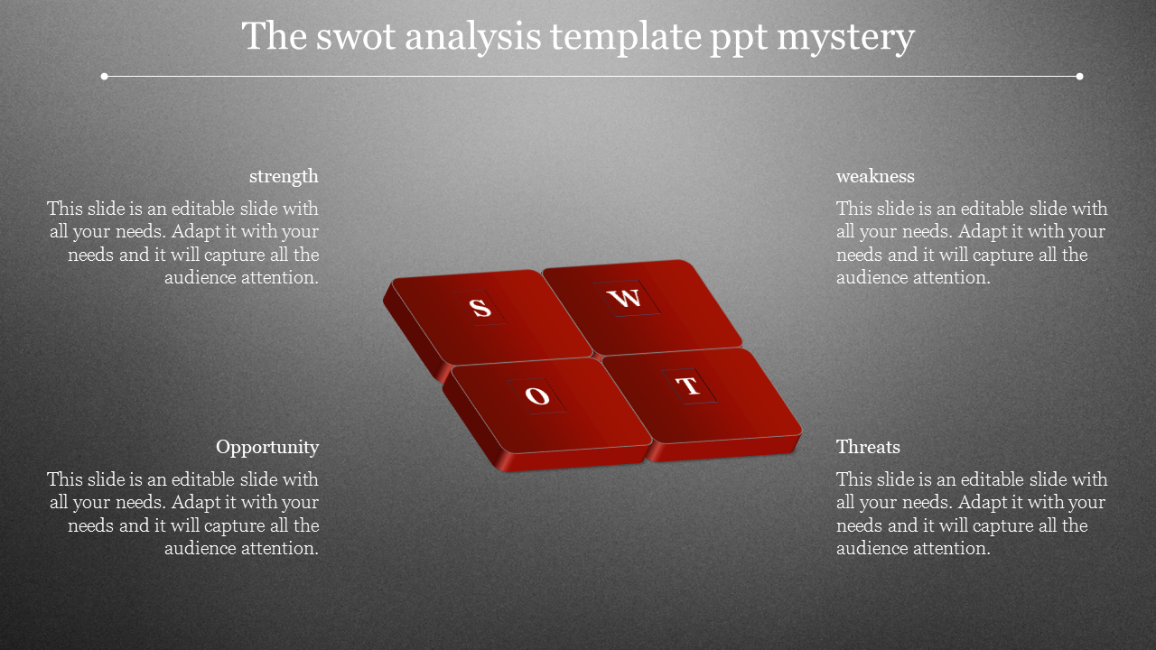 Free - SWOT Analysis Template PPT and Google Slides Themes